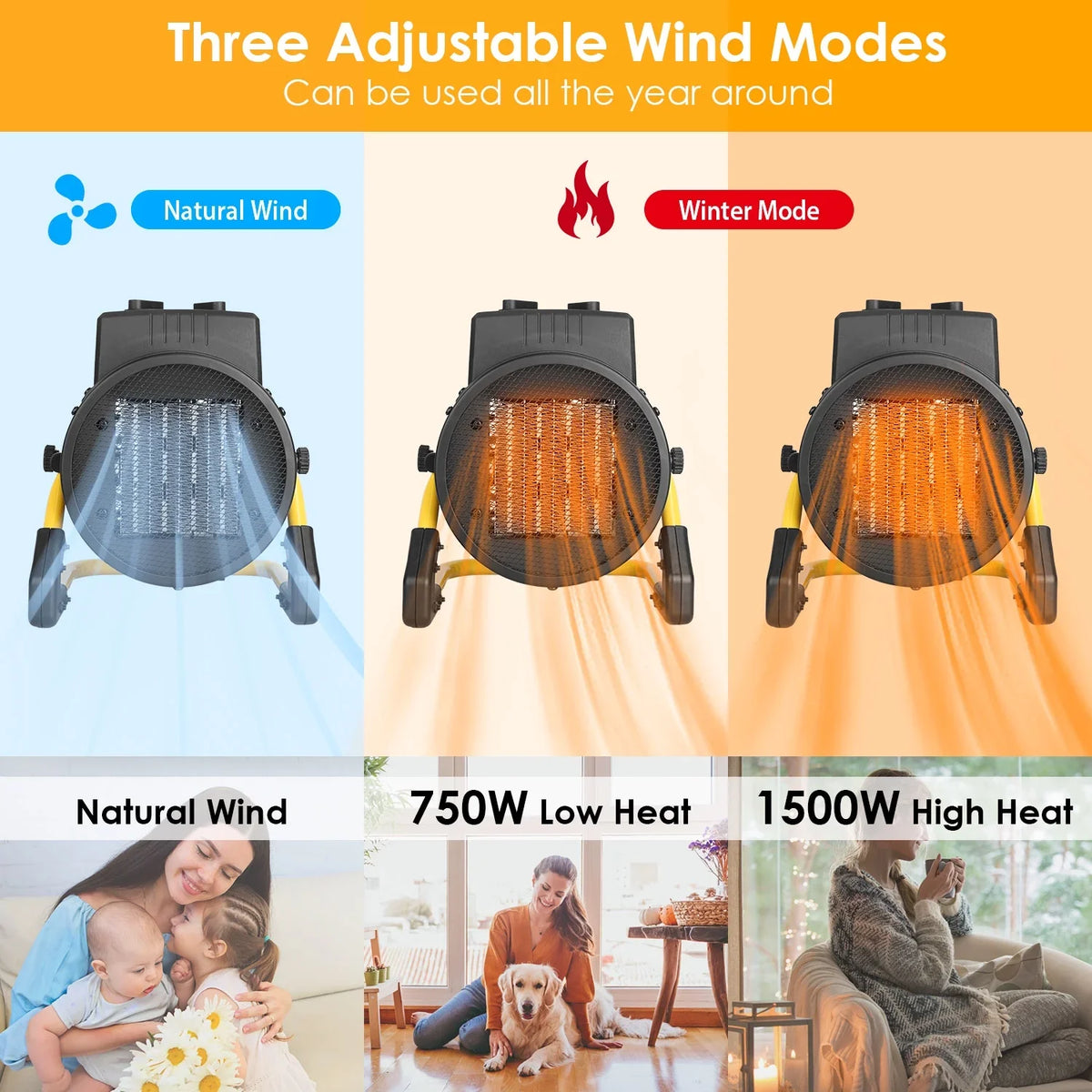 Bedroom Heater Protection Electric with Desk Personal Office Ceramic Adjustable Portable Overheat for Fan Temperature 1500W Heater iMounTEK Space