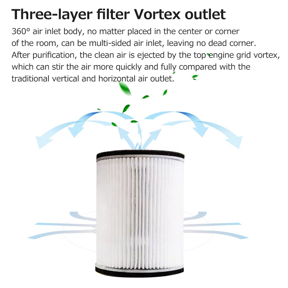Diffuser Repellent, Vehicle , Walmart Negative 360° Ion 100mg/h Ozone Machine, Indoor Mosquito Air