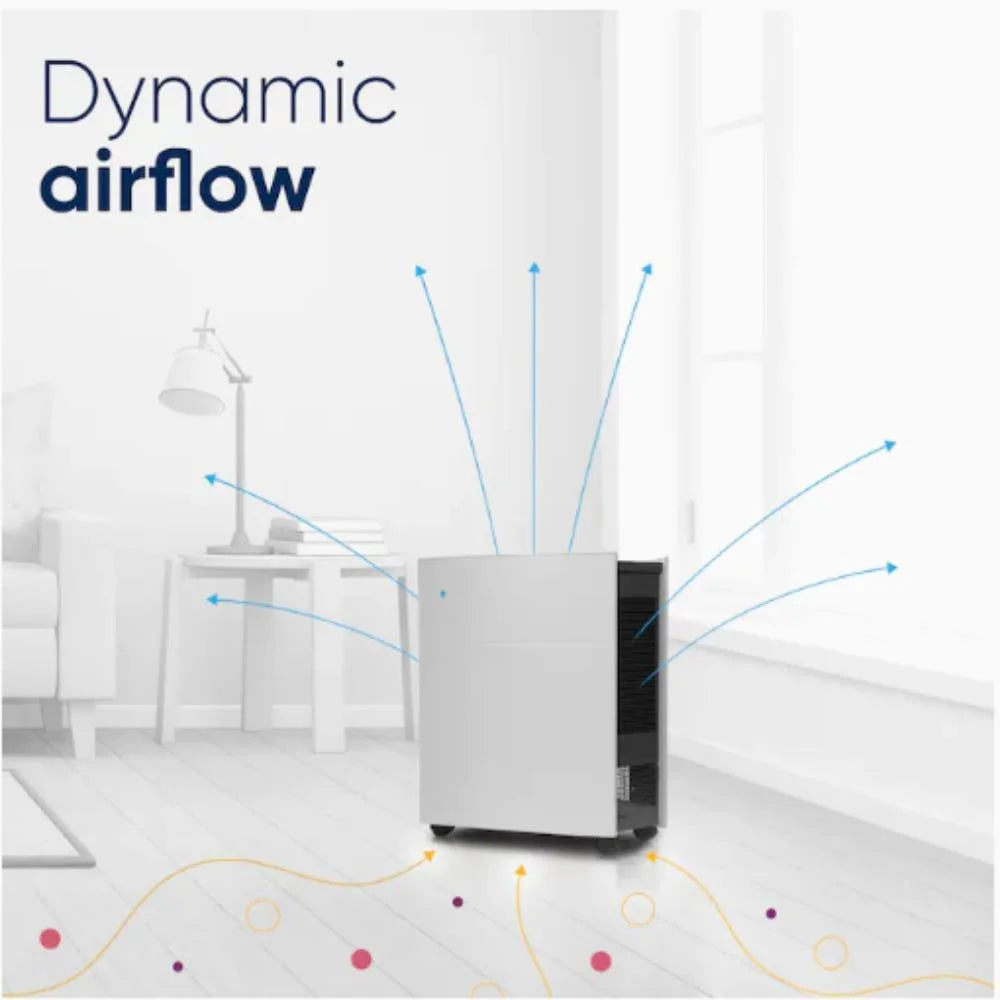 775 to Classic Blueair up sq Purifier, Air ft 605,
