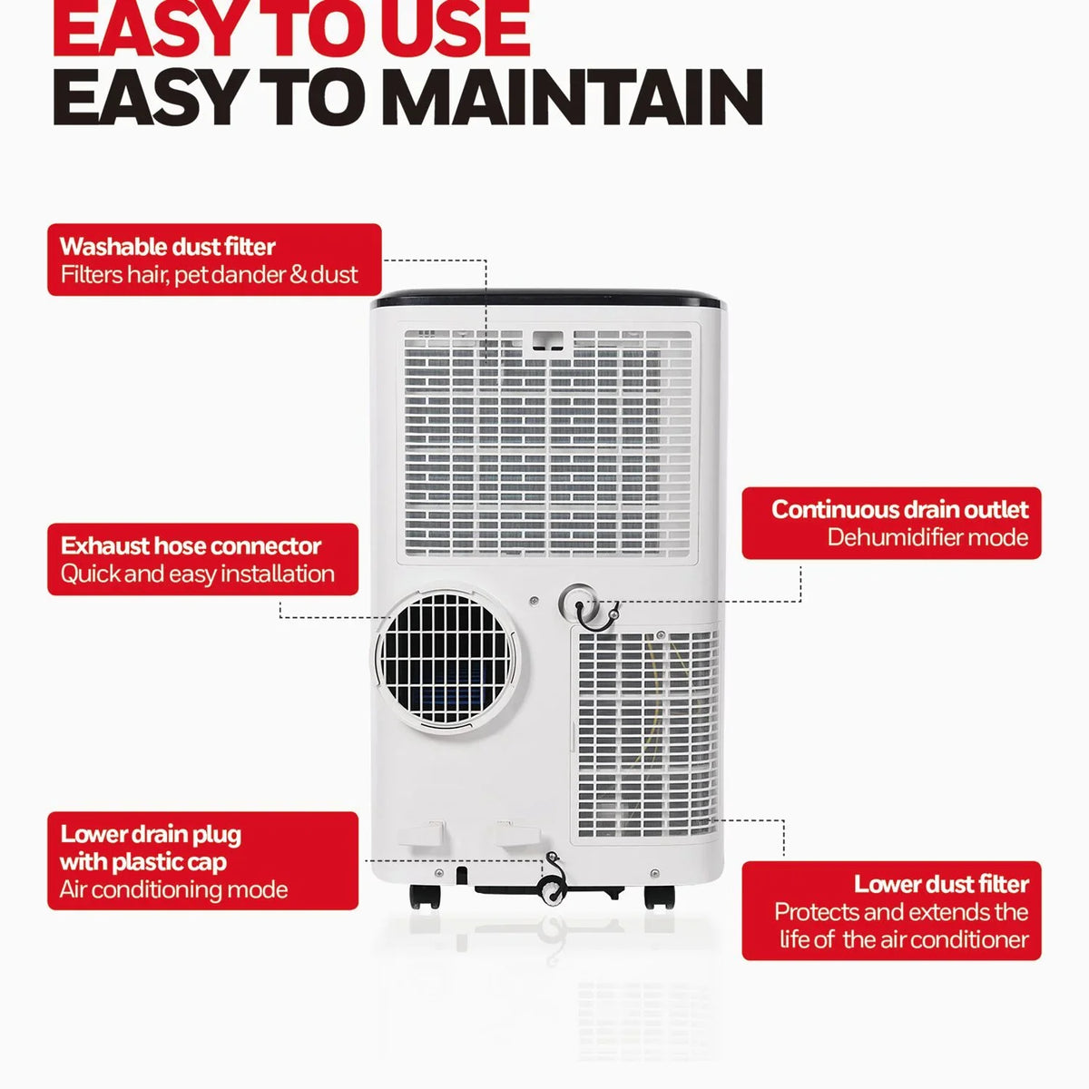with Smart Honeywell WiFi BTU Dehumidifier Portable Air Control, 10,000 & HF0CESVWK6 Voice Conditioner