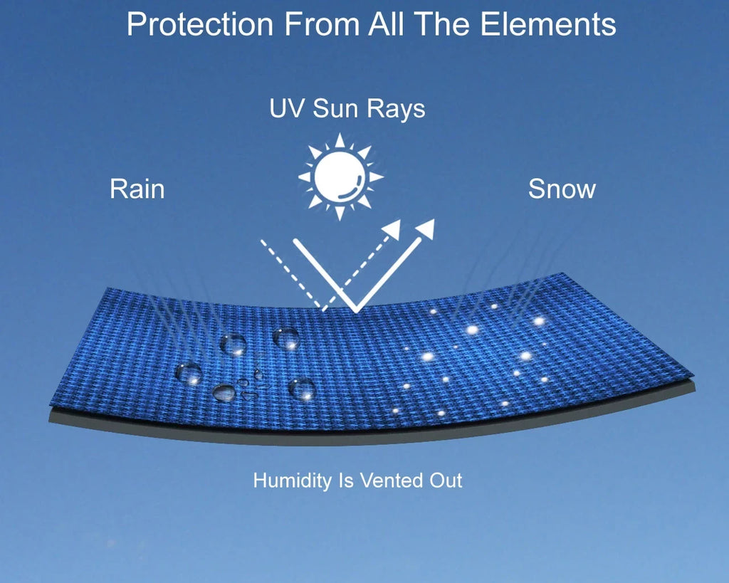 Black YAMAHA Trailer Rain, Wave - UV Sun, Protects from - Straps - Runner Trailerable RED Includes Weather Bag Storage Weatherproof For And Ski FX And Jet More! Color All / Cover - 2006-2011 Rays,
