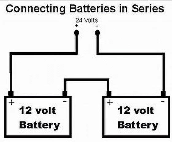 Tester Saver Charger Battery Pulse 2365-24L Watt) 24 Maintainer and Volt (50