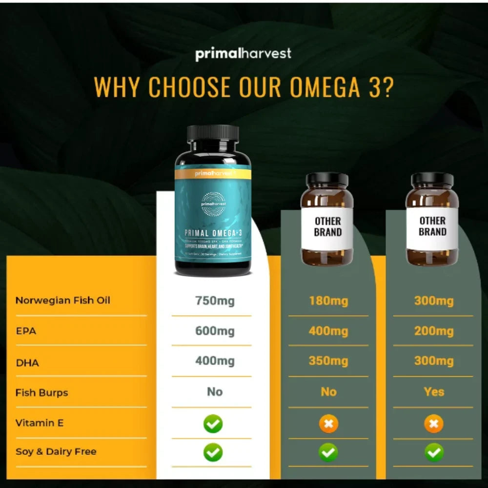 Supplement, Harvest Primal Omega 3 Oil Fish 60 Capsules