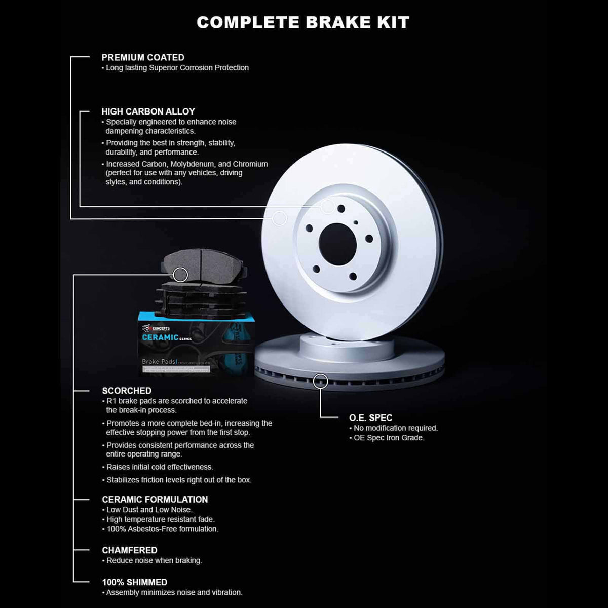 R1 Wdwh1 R1 Ceramic Coated Rotor Fits 2014-2022 Carbon Brake select: Concepts 2015-2017 JEEP CHRYSLER With Concepts 200 42031 Pads CHEROKEE,