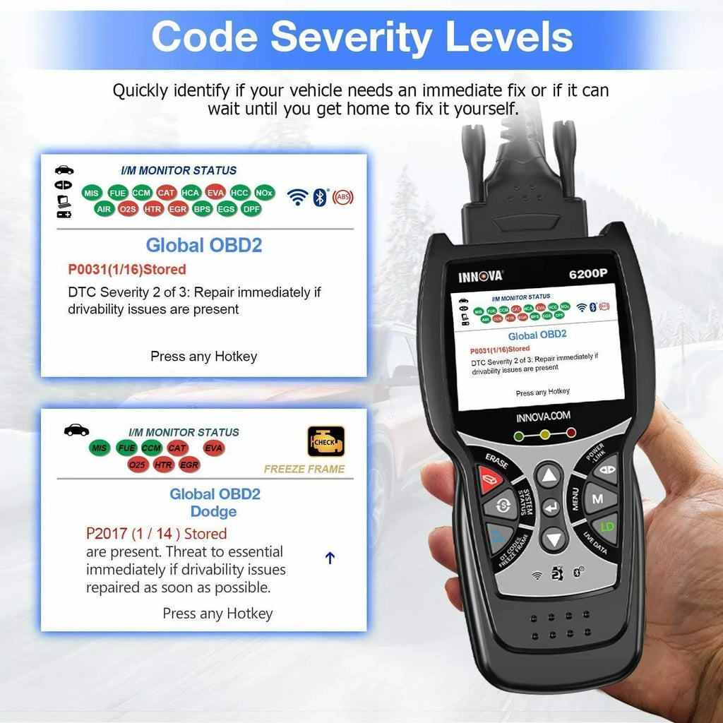 OBD2 Oil Scanner Bluettoth Reader INNOVA Diagnostic Registratio ABS Code 6200P Battery System Tool Full SRS