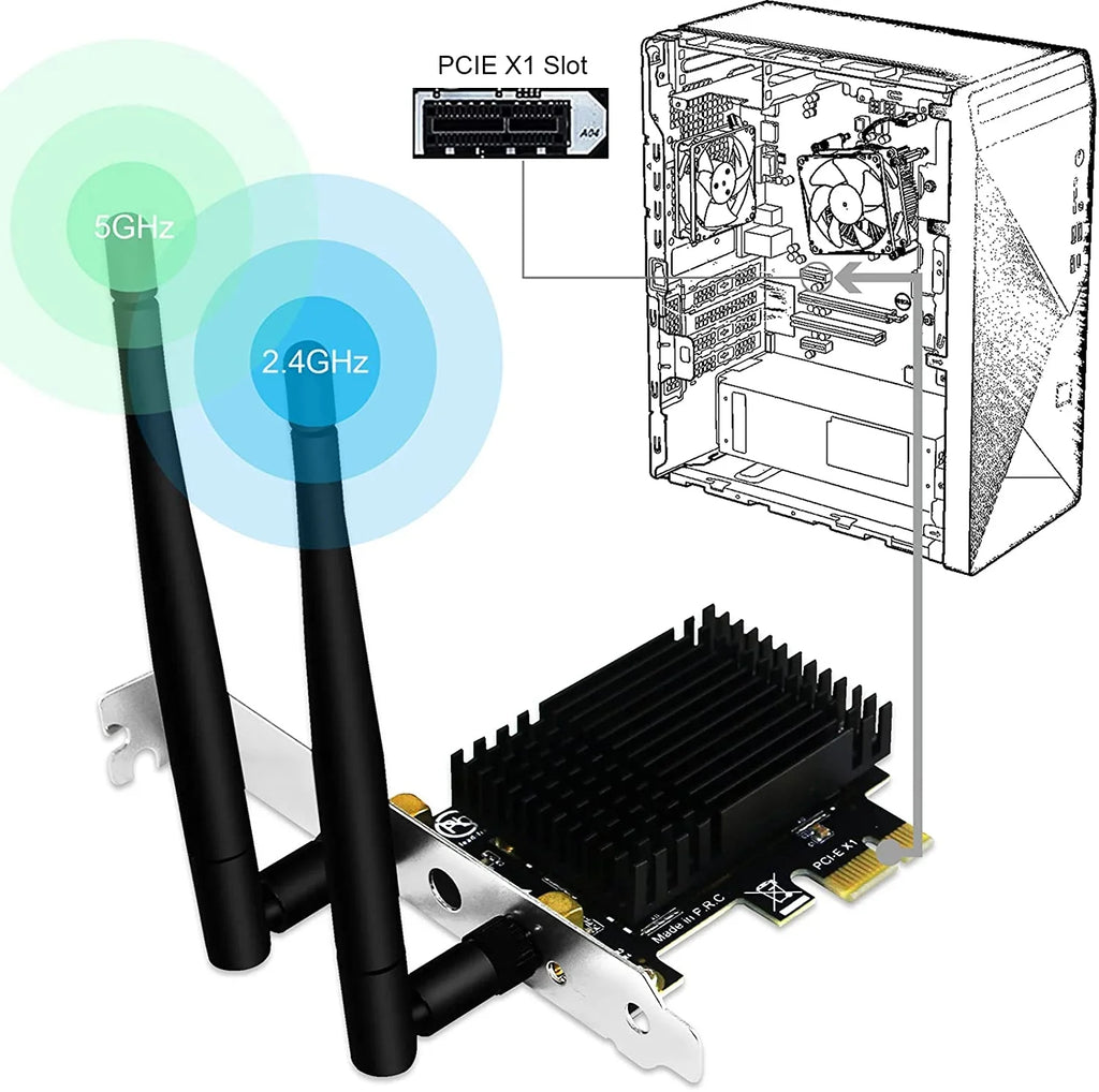 5GHz AC 867Mbps Windows Server 8 Wireless and Technology Dual Beamformee,MU-MIMO 10 2.4GHz 8.1 7 Express (32/64bit) WiFi Desktop Band PCs-TX 1200Mbps PCI 300Mbps Heatsink Card for