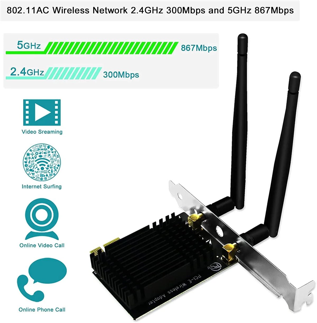 5GHz AC 867Mbps Windows Server 8 Wireless and Technology Dual Beamformee,MU-MIMO 10 2.4GHz 8.1 7 Express (32/64bit) WiFi Desktop Band PCs-TX 1200Mbps PCI 300Mbps Heatsink Card for