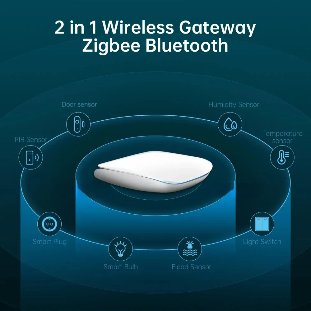 Control Mesh Hub Bluetooth Bridge Life For Multi- Alexa Remote 3.0 Smart Wireless