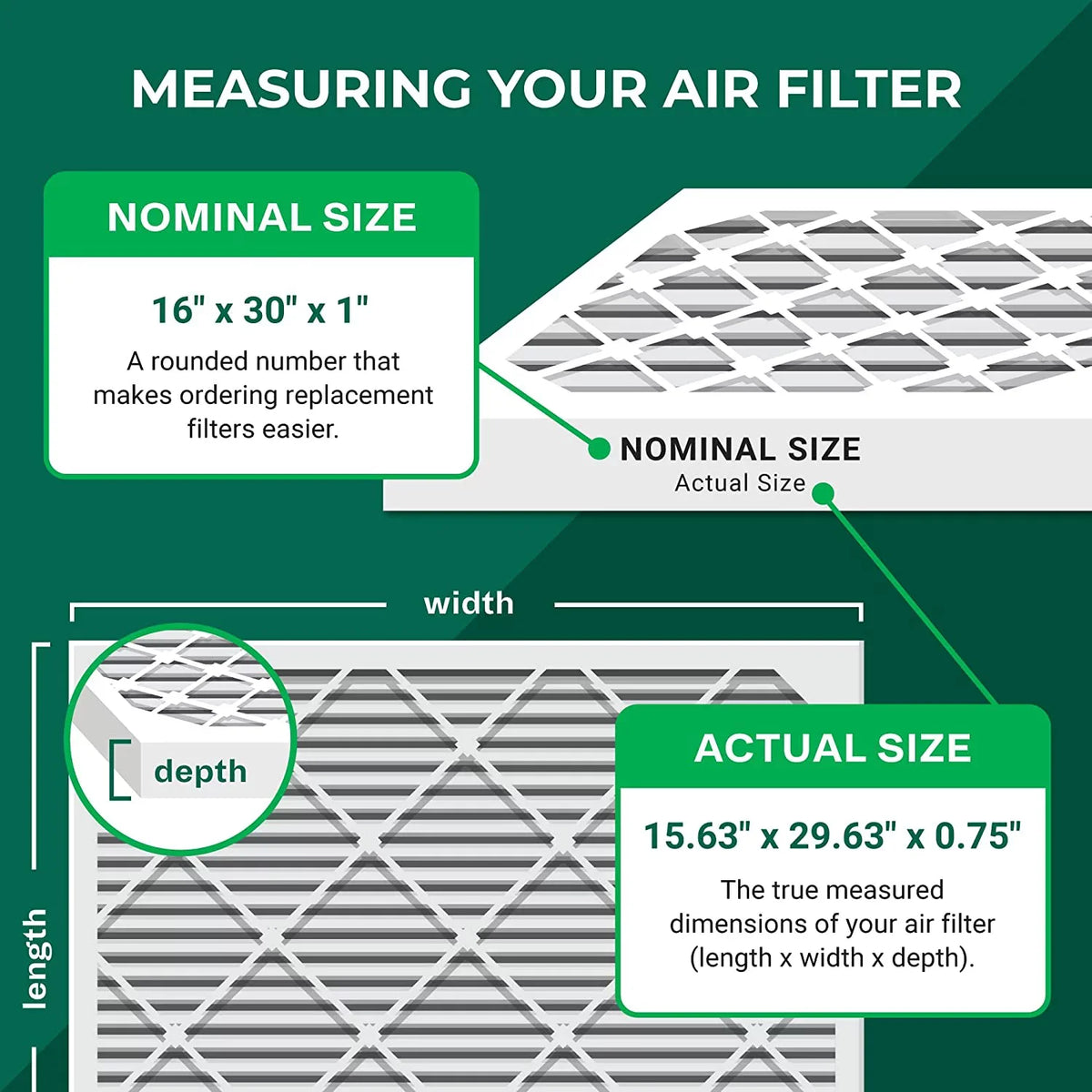 Carbon Filterbuy 16x30x1 Odor AC Eliminator Activated Air HVAC (6-Pack) 8 with MERV Furnace Filters Pleated