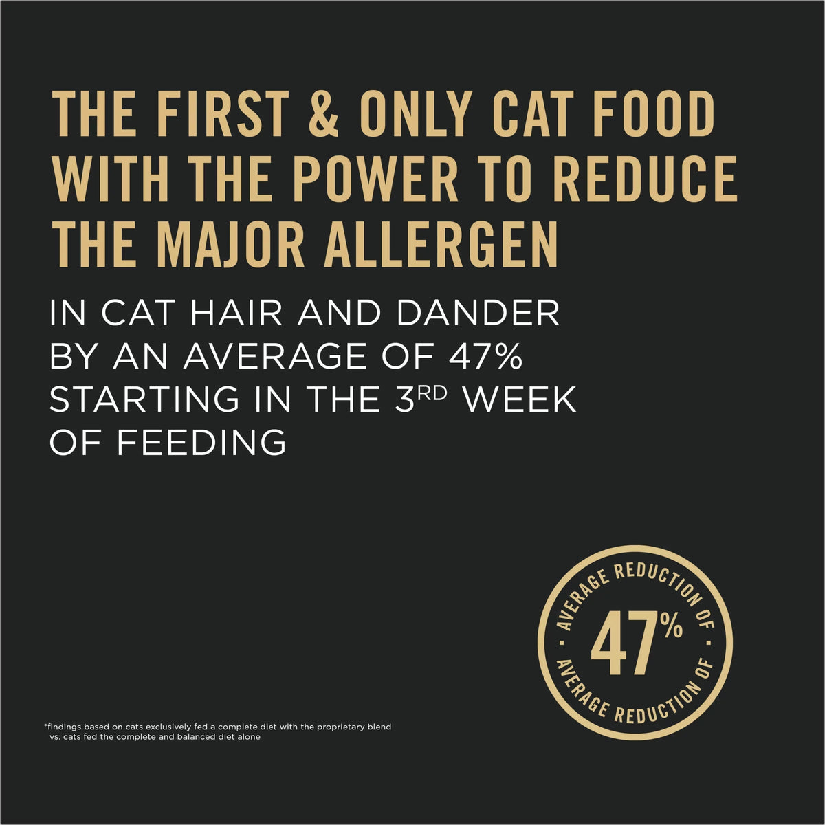 5.5 Cat Purina Prime LiveClear Chicken Plus Plan Dry Formula Food, Pro lb Bag