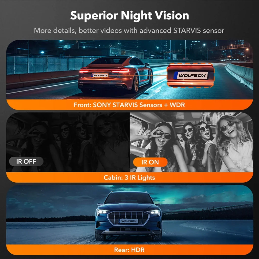 Camera Channel, Car 3 Loop Recording, Mirror with GPS&64GB Detection, Touch Parking Card, Night Car Cam Screen Camera Backup Vision, Triple with Motion Dash 2K Monitor,Vehicle WOLFBOX