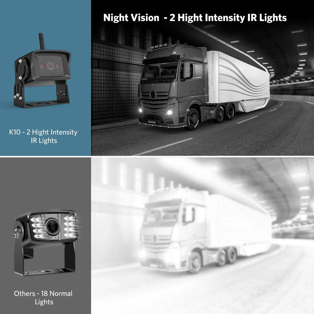 Night High-Speed with Trailers/ Observation RV/ Parking Kit, HD 7" Wireless Rear Cameras for Waterproof View IR Camper/Semi-Trailer/Tractor Camera Lines Monitor Backup Vision Reversing with