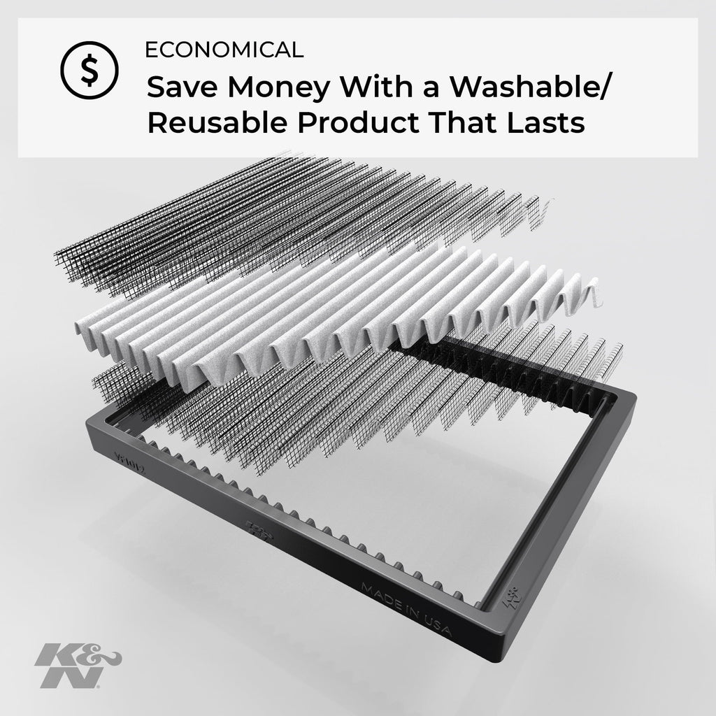 Air SPRINTER SPRINTER, Washable Filter: 2500 SPRINTER For Reusable: Cabin Freightliner Select FREIGHTLINER and K&N 2003-2005 Vehicle select: Designed VF8000 2005-2021 Models, Fits