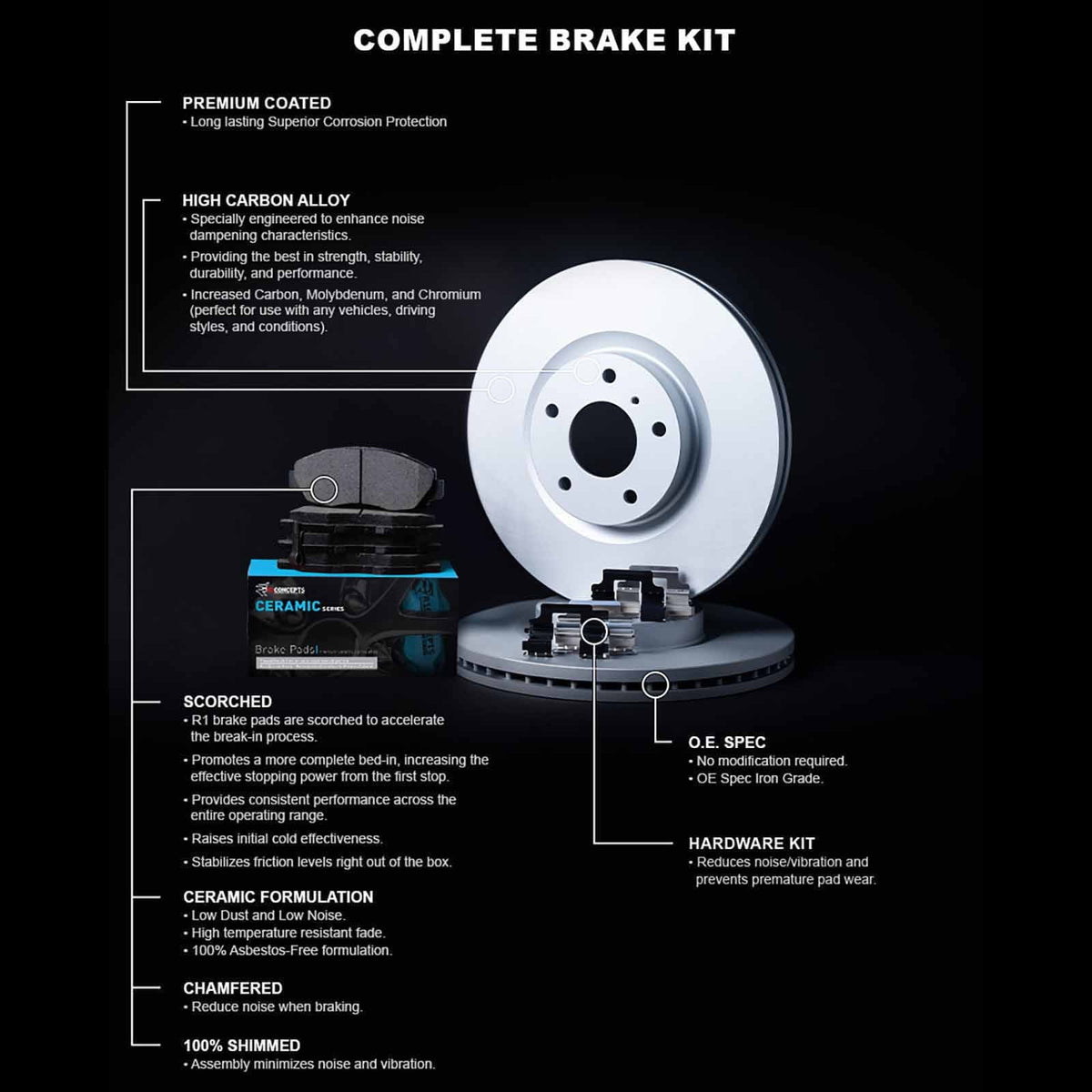 R1 Wdwh1 R1 Ceramic Coated Rotor Fits 2014-2022 Carbon Brake select: Concepts 2015-2017 JEEP CHRYSLER With Concepts 200 42031 Pads CHEROKEE,