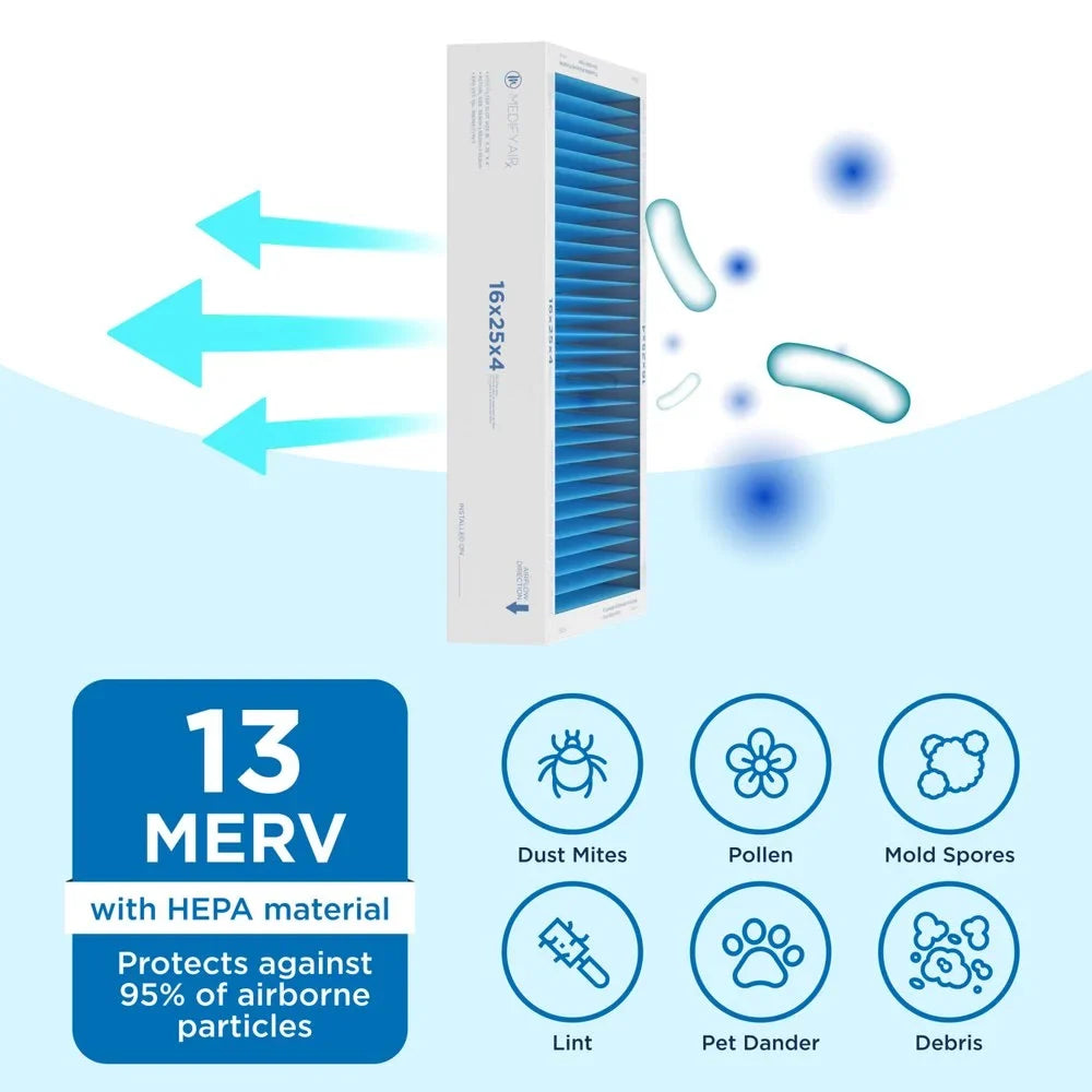 HEPA (MERV 16x25x4 Air 2-Pack) Cleaning 95% Filter 13, Air Pleated Particles Medify