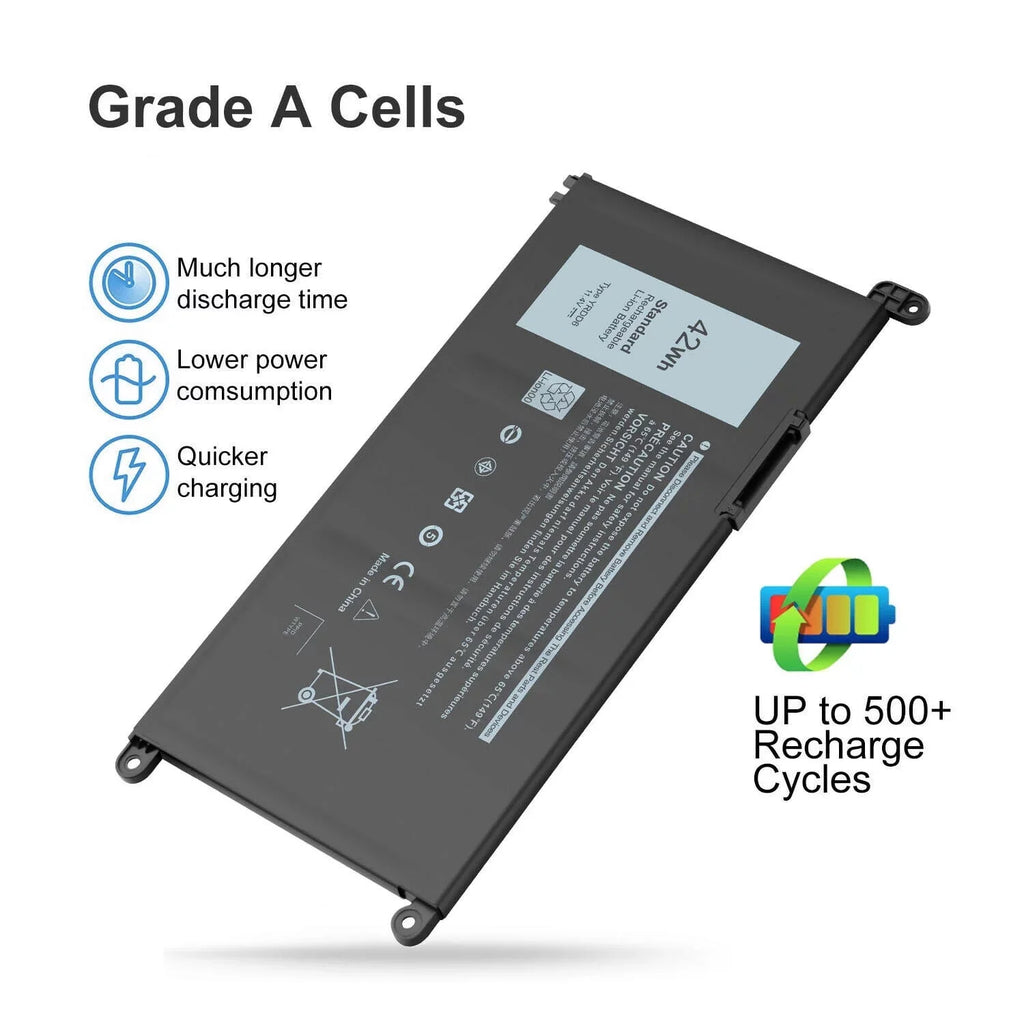5481 5593 Inspiron for 1VX1H 5491 2-in-1 Battery 5493 5584 5590 5485 5482 YRDD6