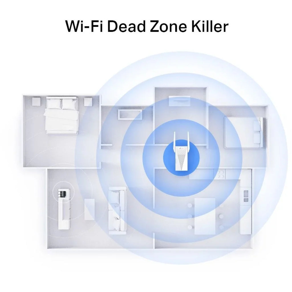 6 Extender AX3000 Mesh RE715X WiFi TP-Link