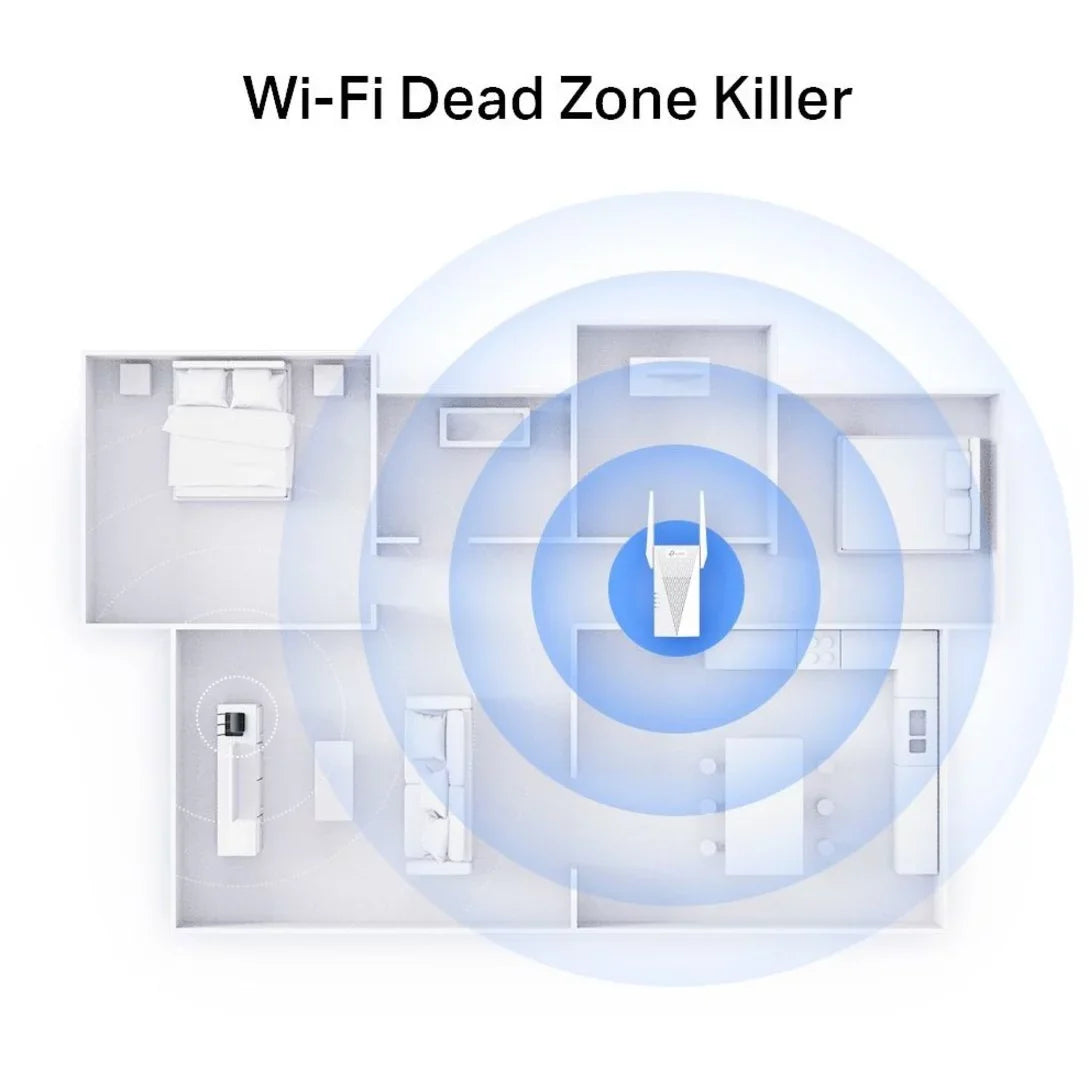 6 Extender AX3000 Mesh RE715X WiFi TP-Link