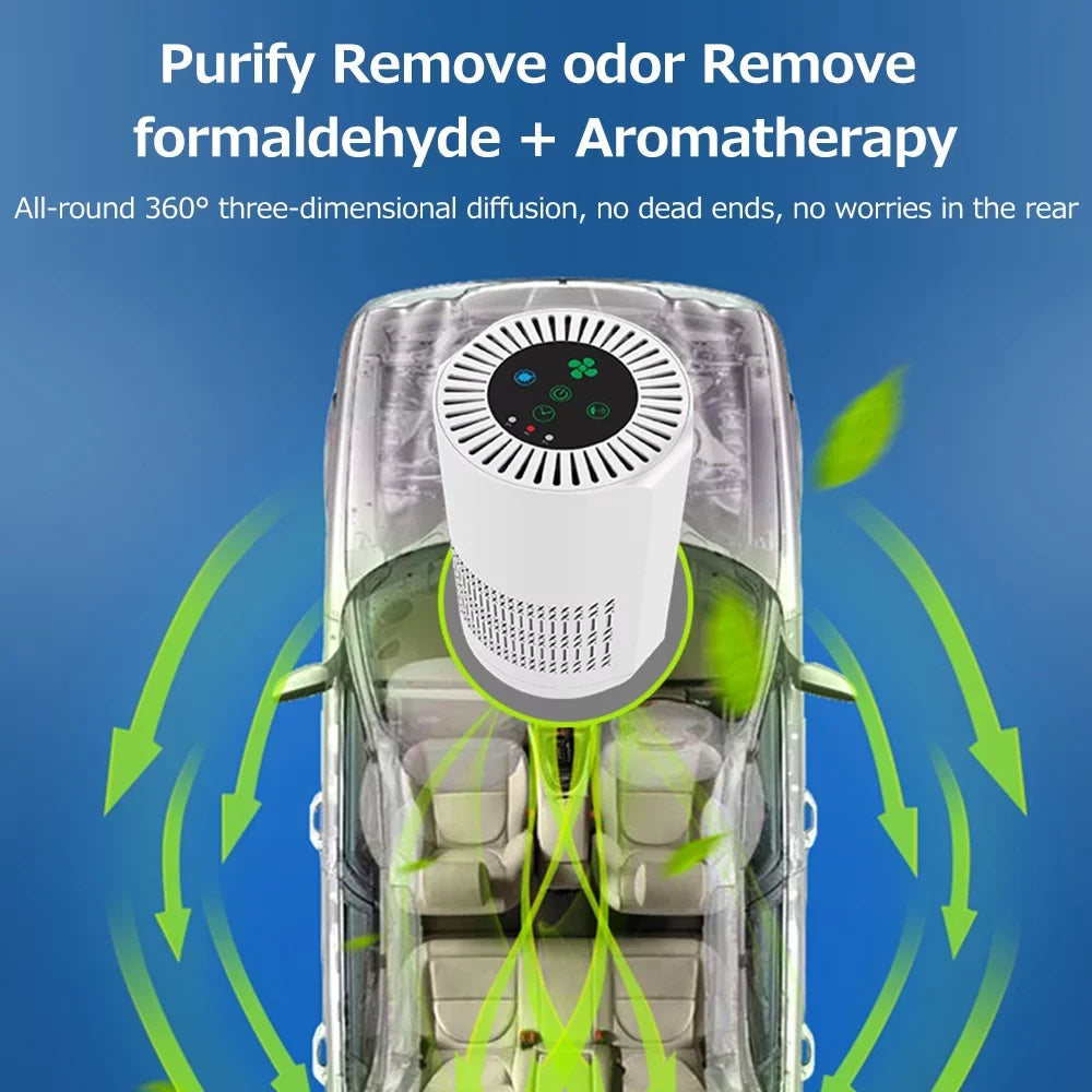 Diffuser Repellent, Vehicle , Walmart Negative 360° Ion 100mg/h Ozone Machine, Indoor Mosquito Air