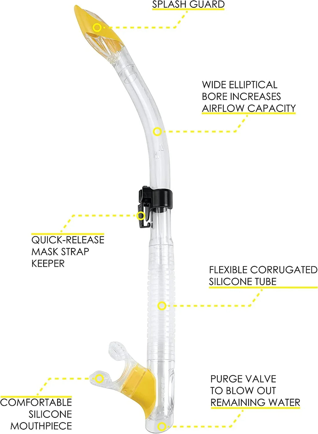 and Tao: Snorkeling, in designed Keeper, Quick-Release for Cressi Snorkel Purge Scuba Freediving Snorkel | - Italy Semi-Dry Valve Adult Diving,