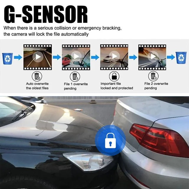 Video Xhy DVR Car 1080P or Night Cam Motion G-Sensor, Driving Dash Dual Inside Front Vision Lens Detection Camera HD Recorder