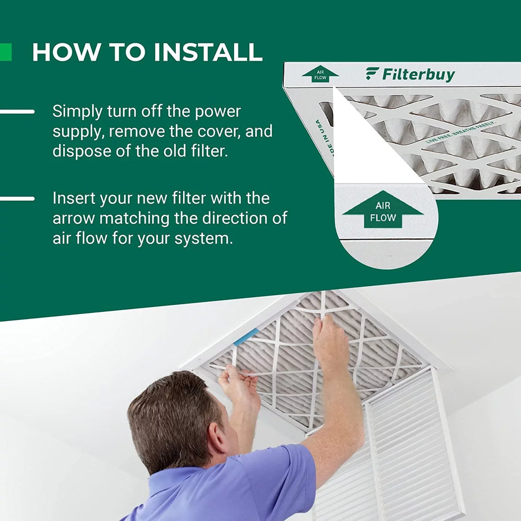 (3-Pack) Air HVAC AC 8 MERV Filterbuy 20x32x2 Pleated Furnace Filters