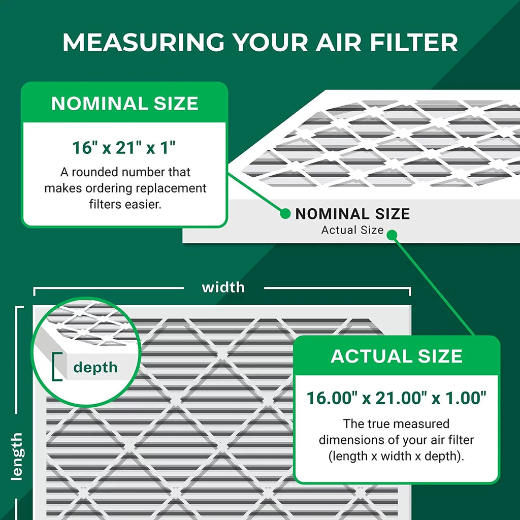 Furnace AC 16x21x1 Filterbuy 13 Air MERV (5-Pack) Filters HVAC Pleated