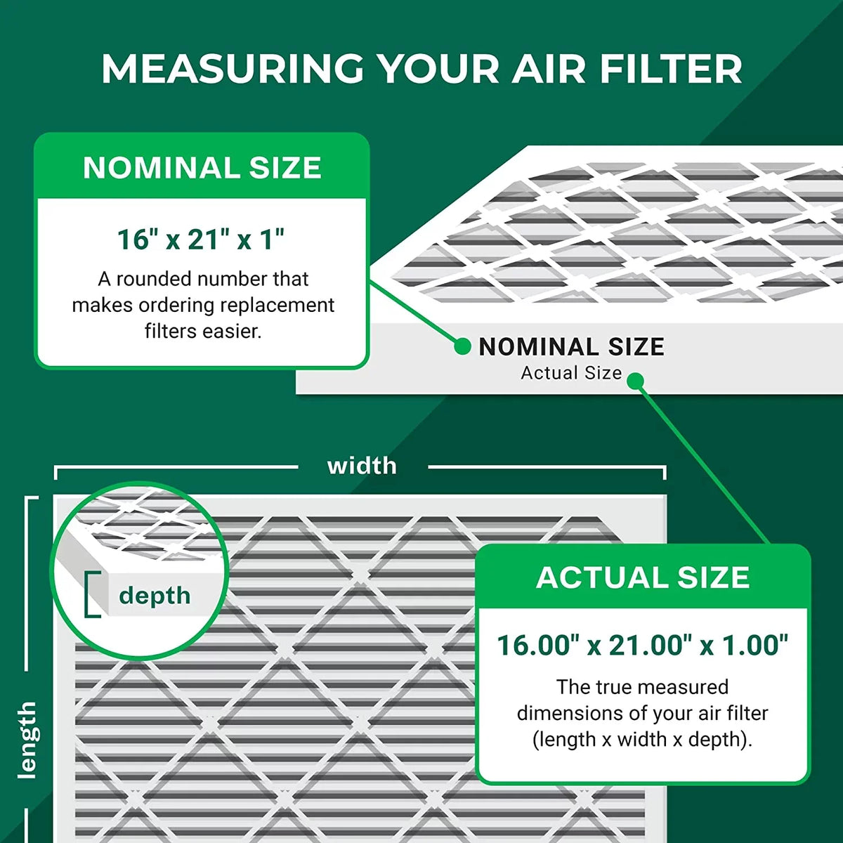 Filterbuy 16x21x1 Pleated Filters AC MERV 11 HVAC Furnace Air (3-Pack)