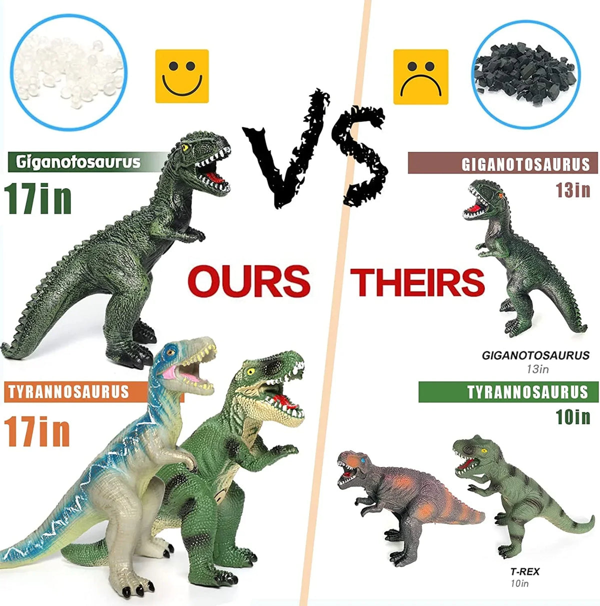 6 Inches Velociraptor Toys for Piece Lovers Favors, 13-17 Dinosaur Dinosaur Set and for T-Rex, Soft Large - Party Toddlers, Blue Dinosaur Toys Kids Gifts Perfect Birthday Jumbo Dinosaur