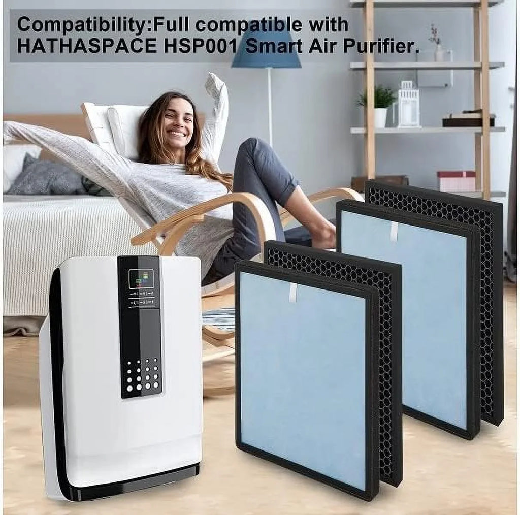 Filter H13 Air Compatible with RP-AP001S/ Part&Accessories Purifier Air Purifier RP-AP002,Home Replacement RP-AP001/ Renpho True HEPA