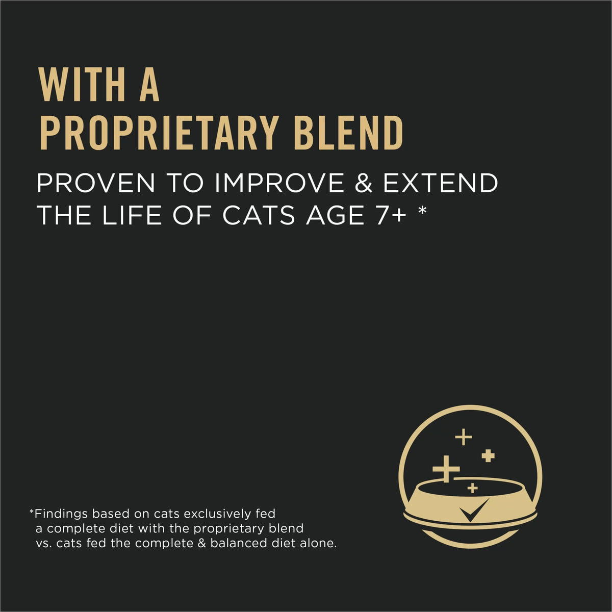 5.5 Cat Purina Prime LiveClear Chicken Plus Plan Dry Formula Food, Pro lb Bag