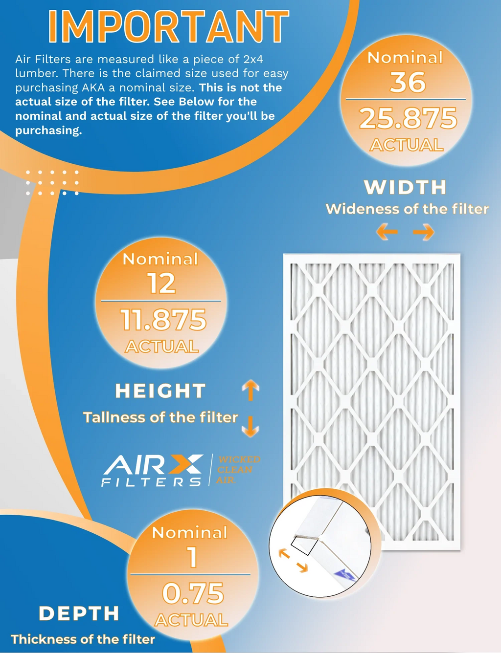 MERV 13 - MPR Filter AIRX 1500 comparable FILTERS AIR. 2200 by & in - 9 CLEAN Air Made USA FPR WICKED 12x36x1 to