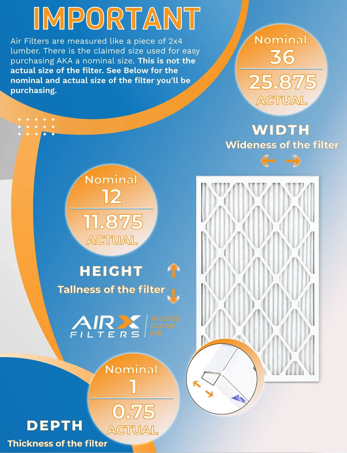 MERV 13 - MPR Filter AIRX 1500 comparable FILTERS AIR. 2200 by & in - 9 CLEAN Air Made USA FPR WICKED 12x36x1 to