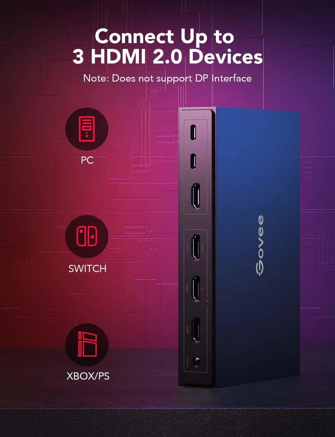Google Bars inch HDMI Alexa, for 1 Assistant, Box Kit, Light AI Back Out 4K Light and with In LED 3 CEC, And Box, HDMI2.0 Gaming Monitor Monitors, Strip Works Light, Sync with Gaming RGBIC 27-34 Govee