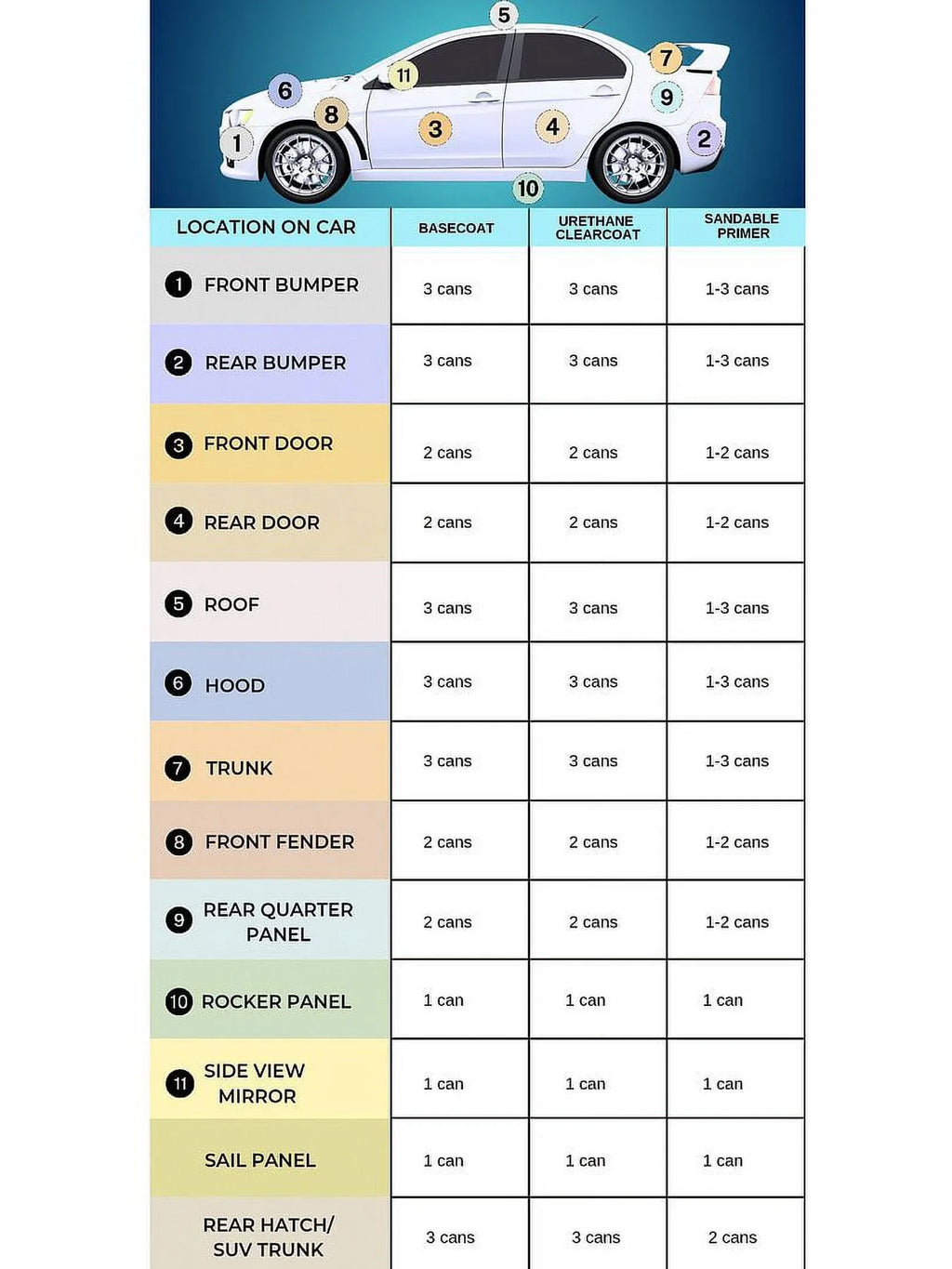 Single BY5 Aerosol Blue NP300 Stage ml Nissan 2001-11 400 for