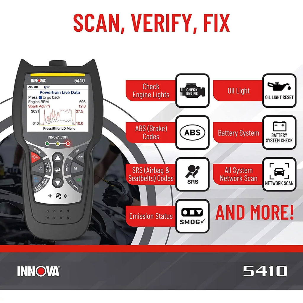 INNOVA Diagnostics Bluetooth Reader Automotive Code Tool 5410 CarScan Scanner
