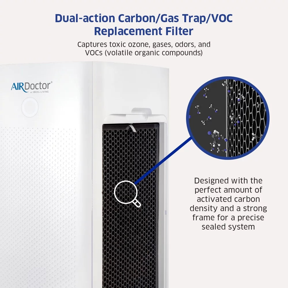 AirDoctor Replacement (2 Pre-Filter Universal AD5000/AD5500 Trap | Made AirDoctor by with Carbon Filter VOC pk) Gas Genuine