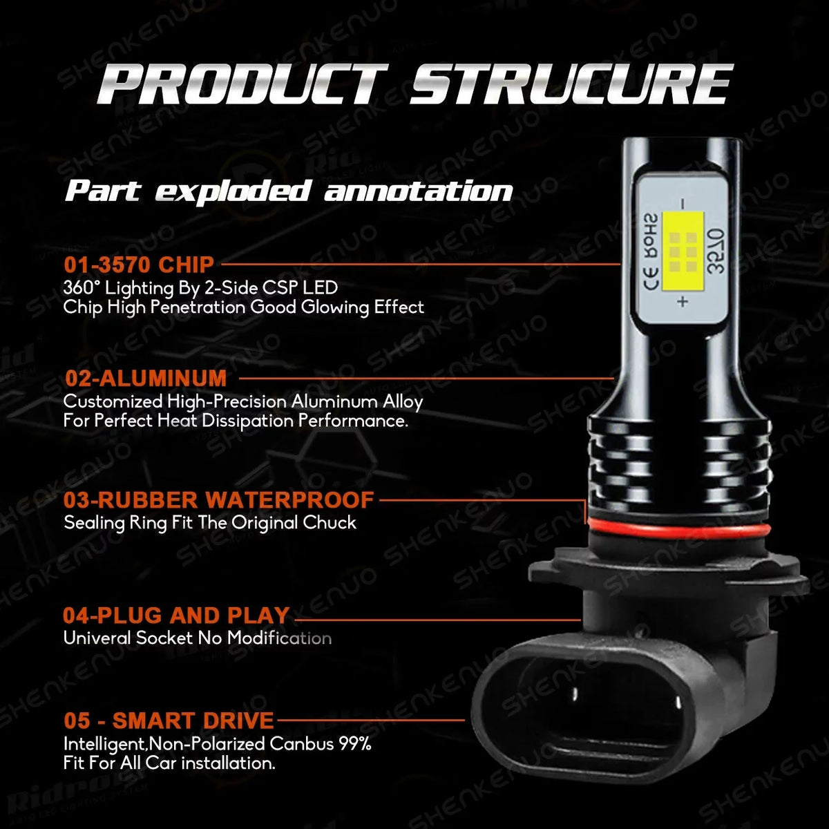 Lights Silverado Super For 6000K Bulbs Headlights 2000-2006 Chevy Bright 2000 2001 white 1999 6X Tahoe Kit LED 2002