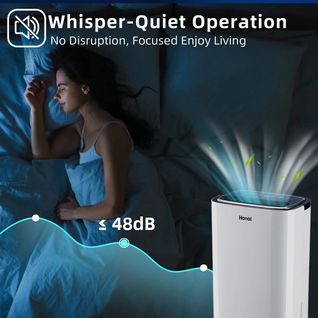 (95 RH),White Basement 95% 30 WANAI Moisture "F, Home Drain Dehumidifier,1500 Dehumidifier with Sq.Ft,Protable for Removal Hose,Max Pints and 22 Pints