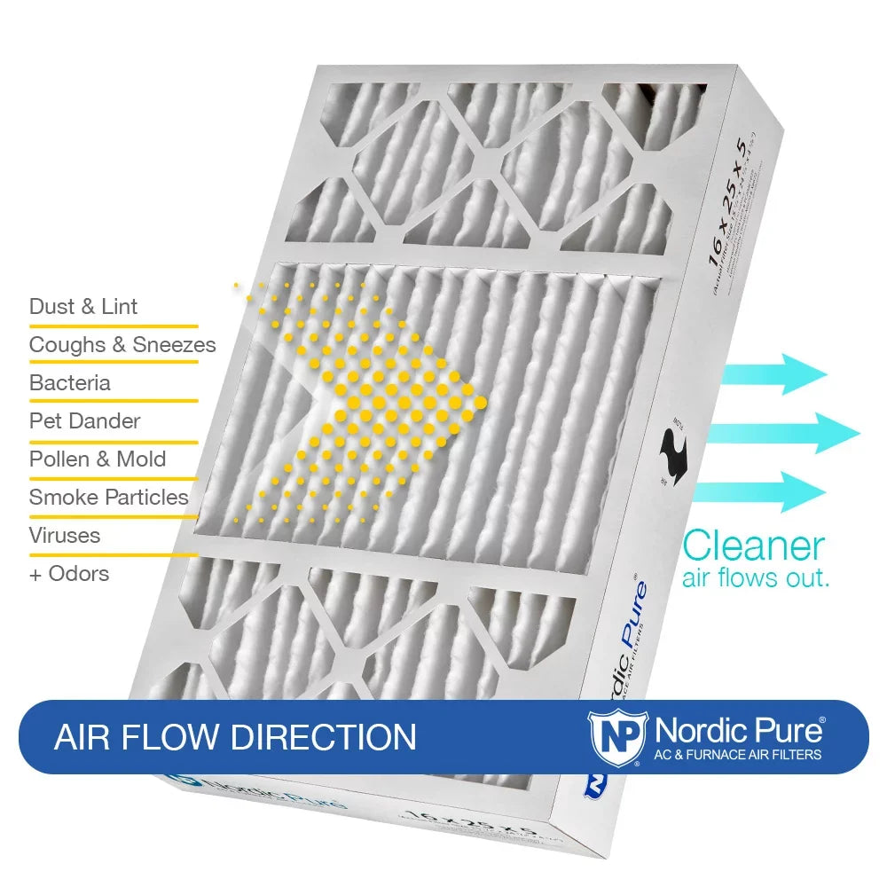 16x25x5 MERV (4 3/8) Plus 14 Honeywell Air Carbon Pack 2 Filters Replacement