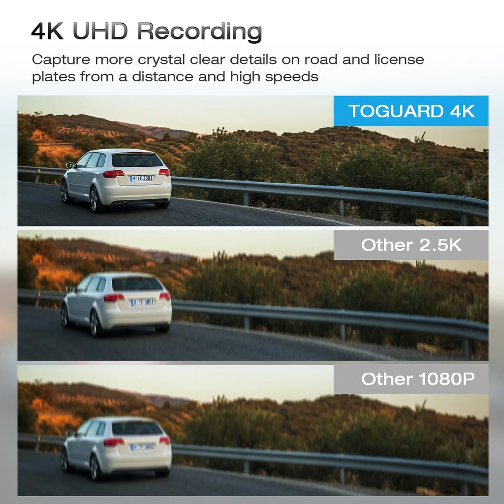 Parking Cam, GPS TOGUARD Rear Assist, Parking Touch 4K+1080P Mirror View 12" and Monitoring, Front Screen Camera, Rear Dash
