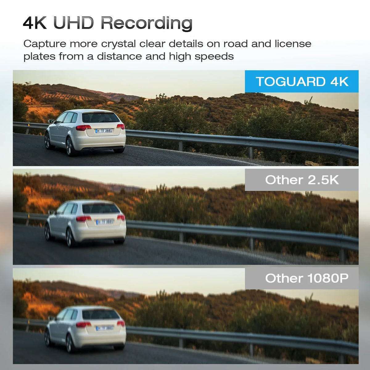 Parking Cam, GPS TOGUARD Rear Assist, Parking Touch 4K+1080P Mirror View 12" and Monitoring, Front Screen Camera, Rear Dash
