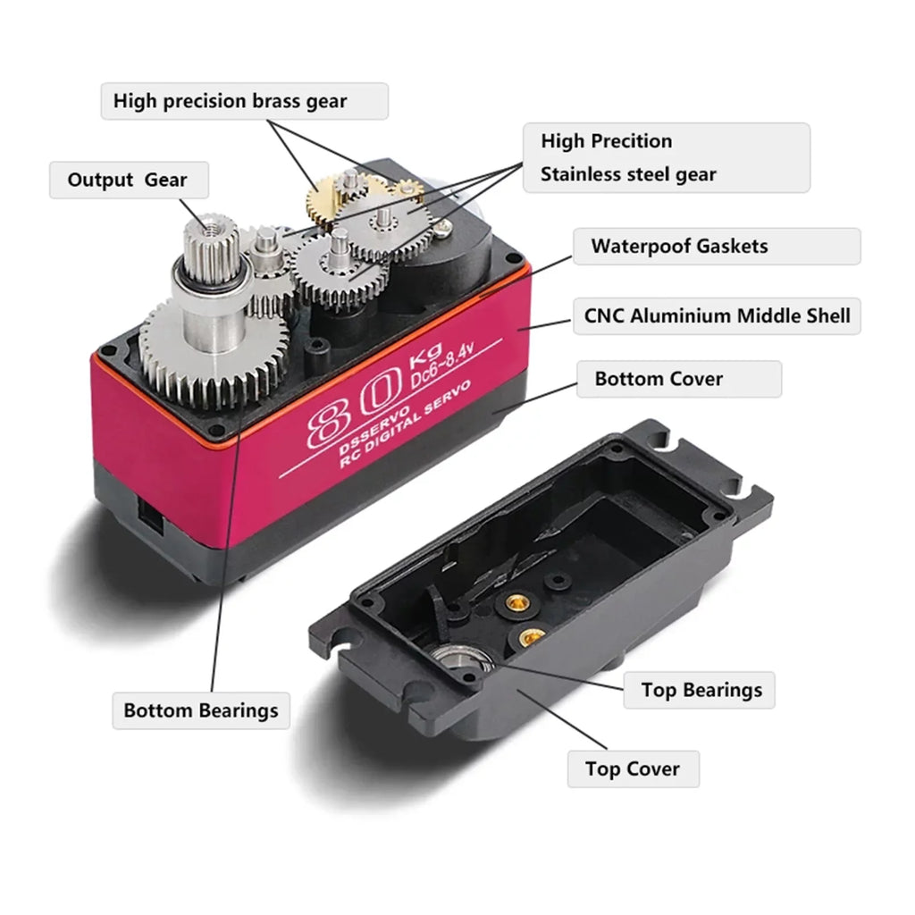 Baja Servo Torque OWSOO Servo Car Servo ERYUE 1/5 ESC,Waterproof Metal HUIOP 270° Torque Metal Car Servo