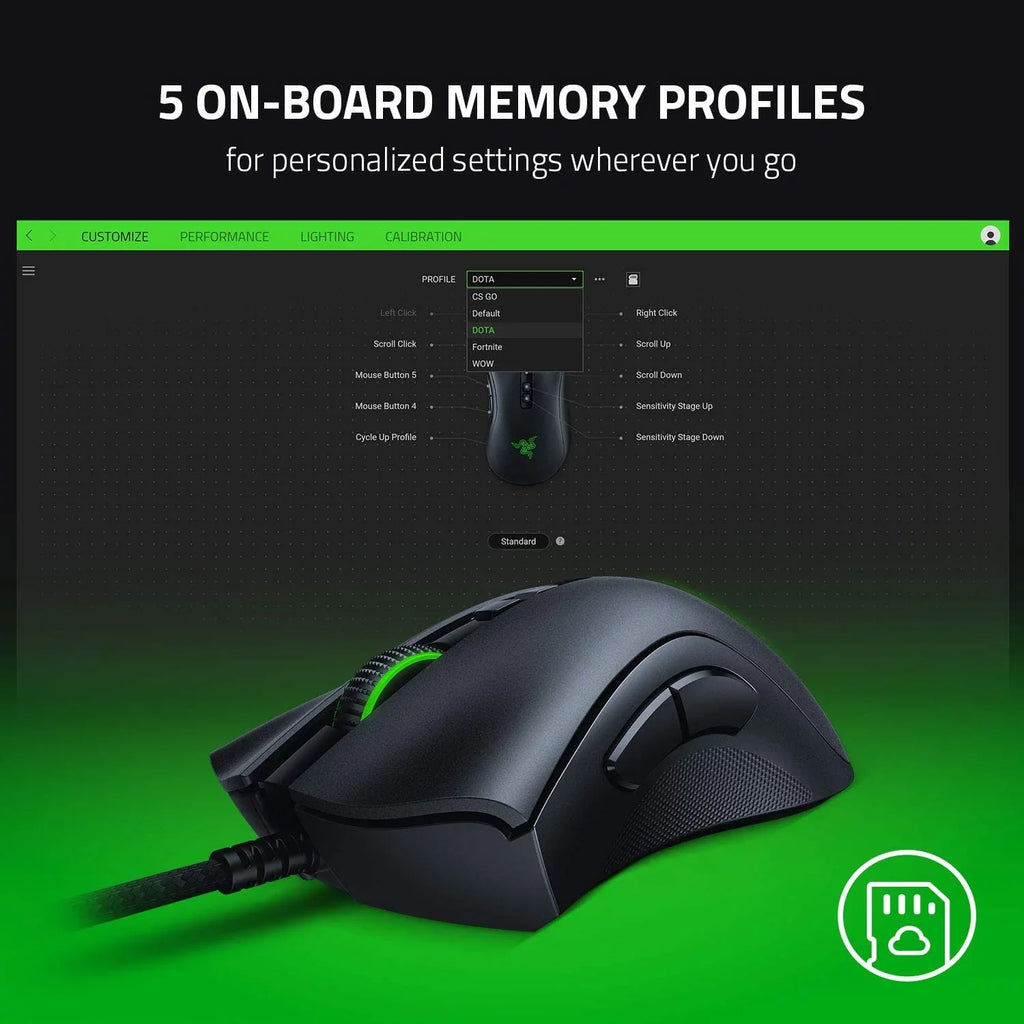 DEATHADDER Razer Mouse ELITE