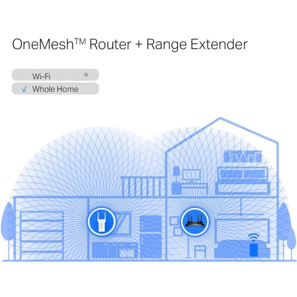 6 Extender AX3000 Mesh RE715X WiFi TP-Link