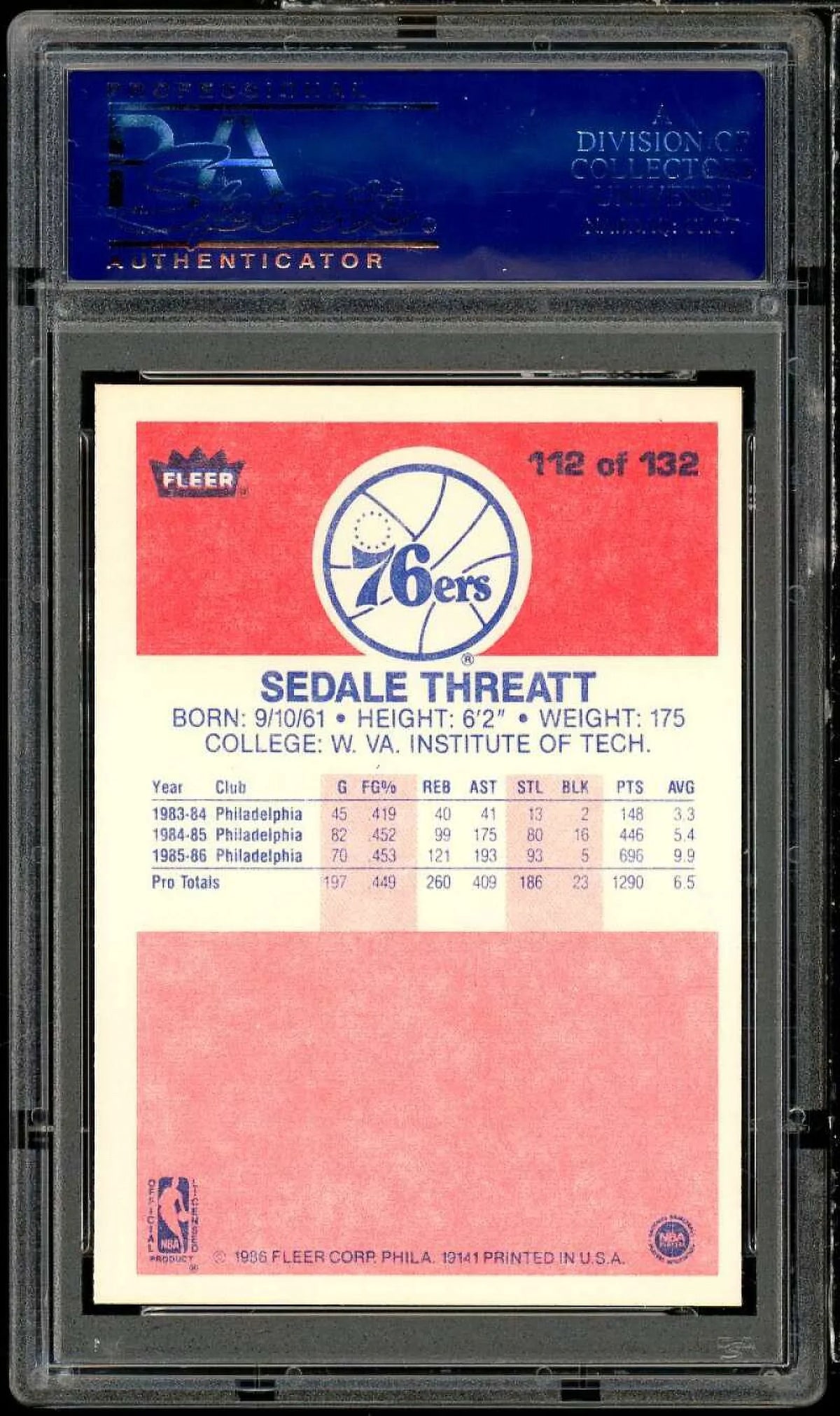 #112 Sedale PSA Card 1986-87 Rookie Threatt 8 Fleer