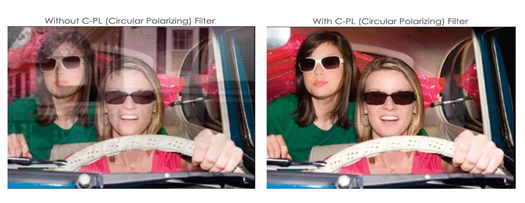 Multithreaded For Polarizer) Olympus E-PL6 C-PL (Circular PEN Glass Multicoated (58mm) Filter |
