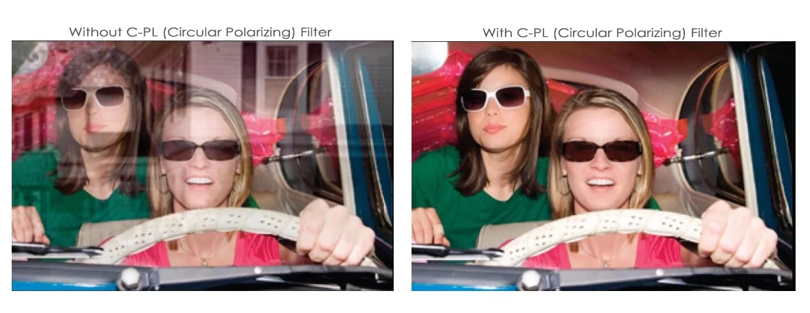Multithreaded For Polarizer) Olympus E-PL6 C-PL (Circular PEN Glass Multicoated (58mm) Filter |
