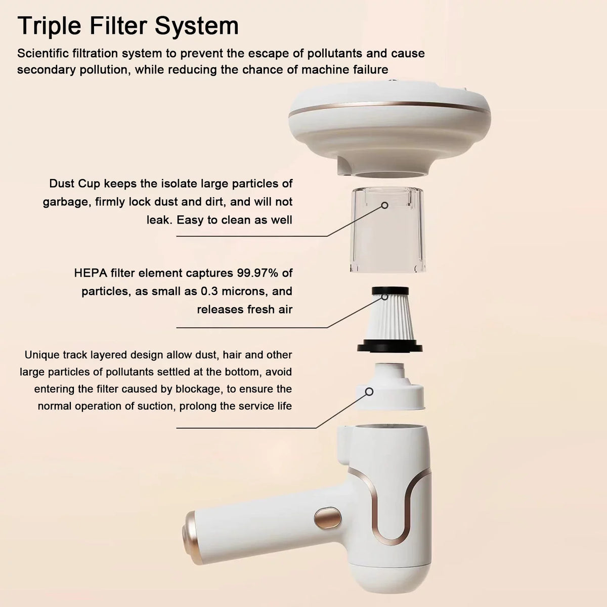 Mattress Cleaning Anself Machine Deep Timesmin Couch Carpets 8000 Strong Mint Cleaner for Pet Suction Handdeld Bed Hair Dust Sofa Removal Lamp