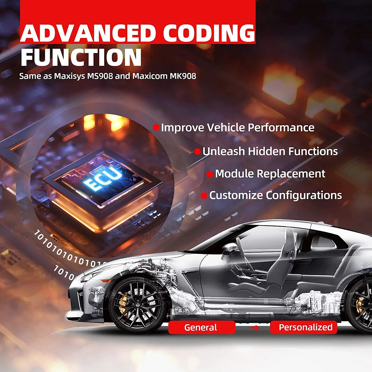 MK908 Pro/ Car Scan Autel Same MS906 Tool MS906BT Diagnostic Services 36+ MK906 Bi-Directional as Pro/ Control, MaxiSys